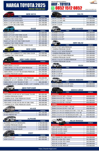 Pricelist Harga Toyota brebes 2025 Terbaru